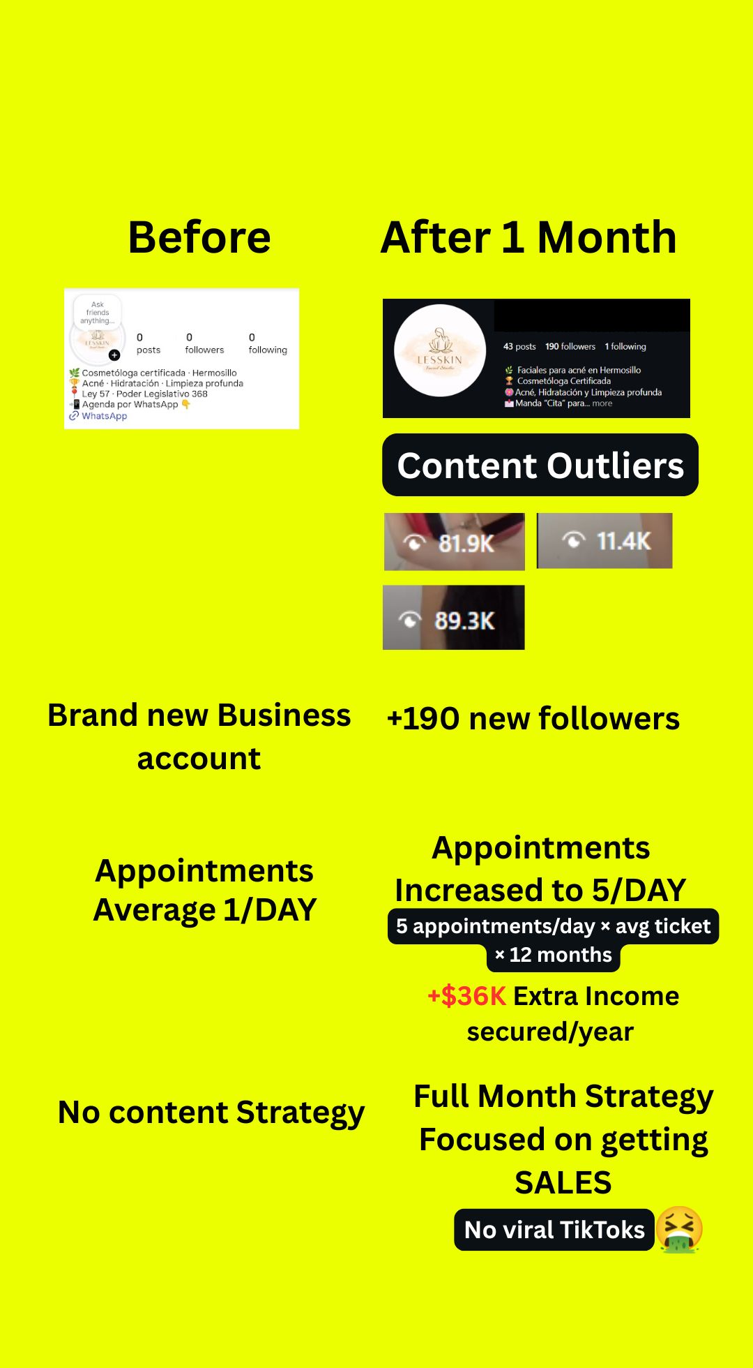 Skincare clinic Instagram growth: 0 to 5 daily appointments in 1 month with social media marketing
